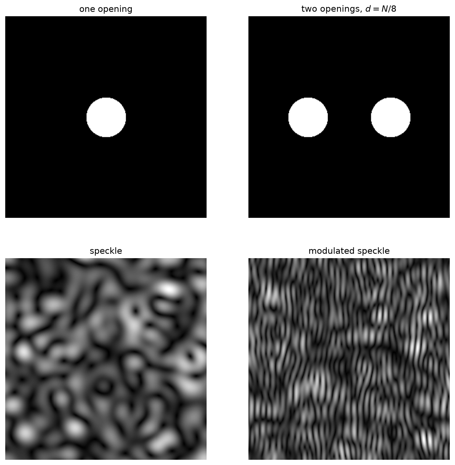 _images/2D-Speckle_16_0.png