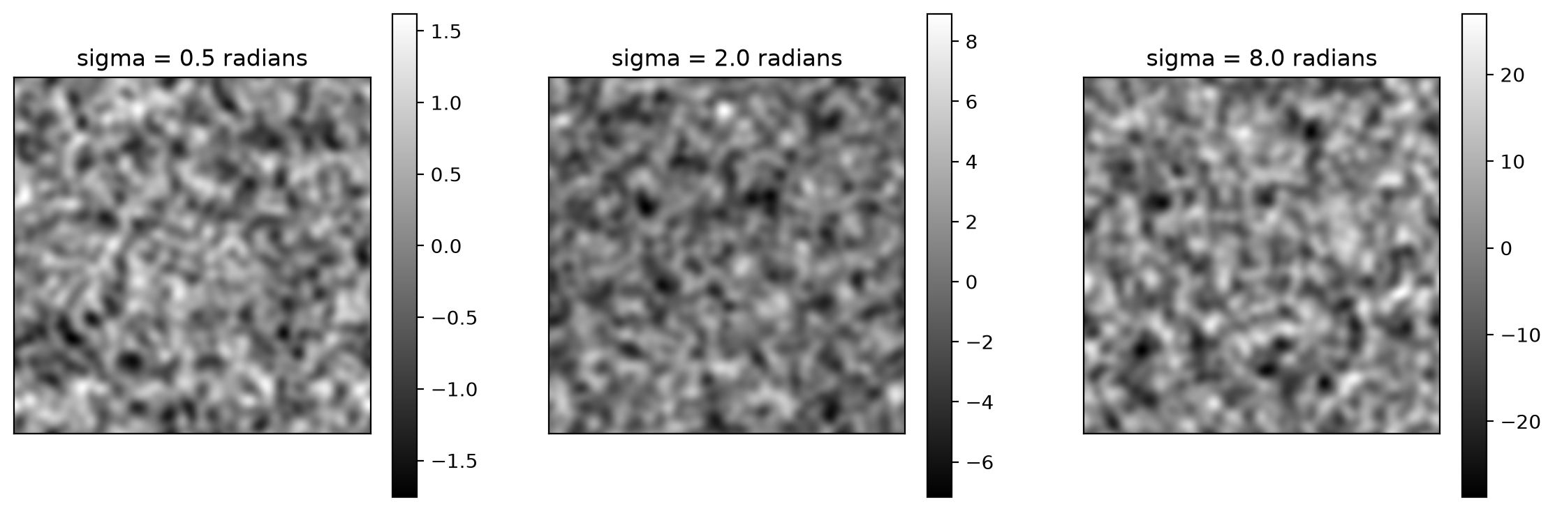 _images/2D-Speckle_24_0.png
