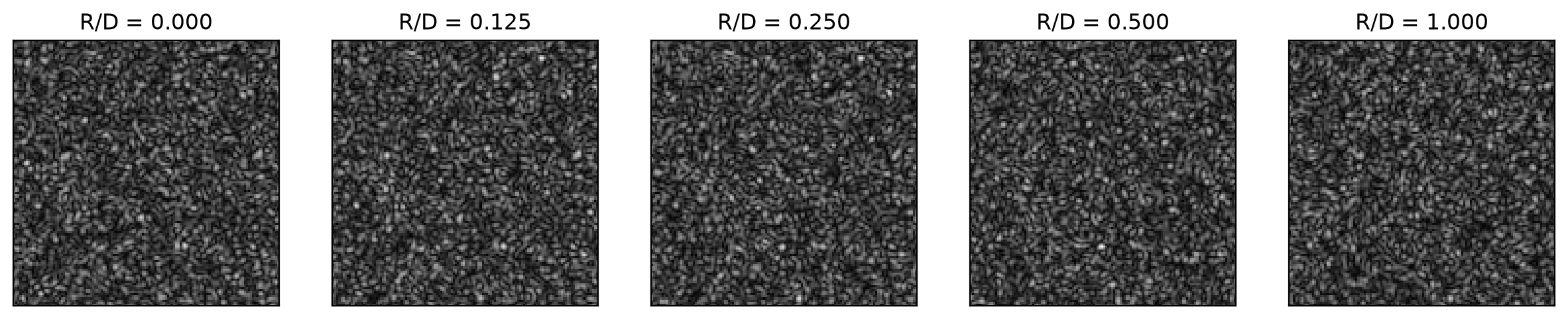 _images/2D-Speckle_33_0.png
