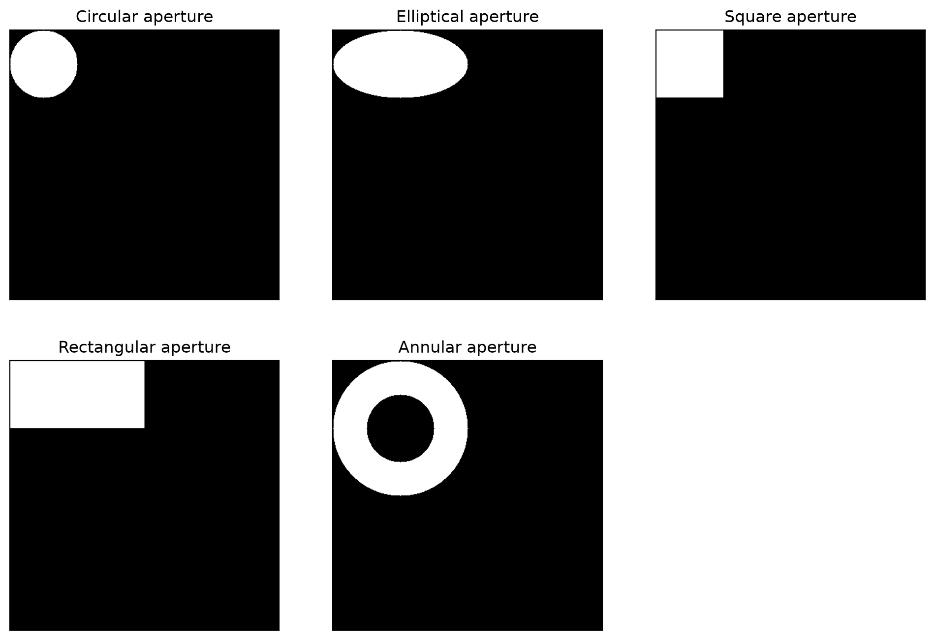 _images/2D-Speckle_3_0.png