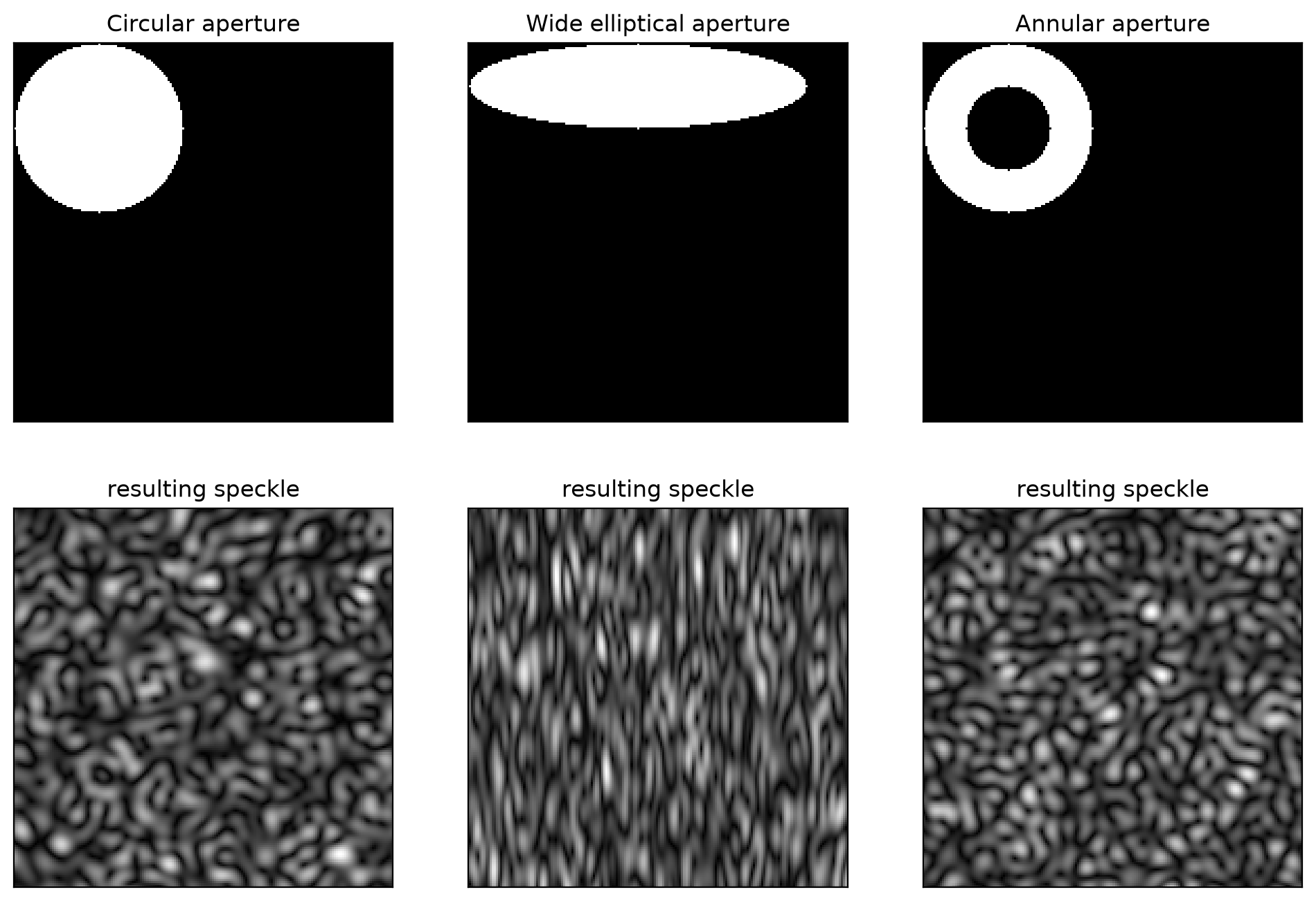 _images/2D-Speckle_5_0.png