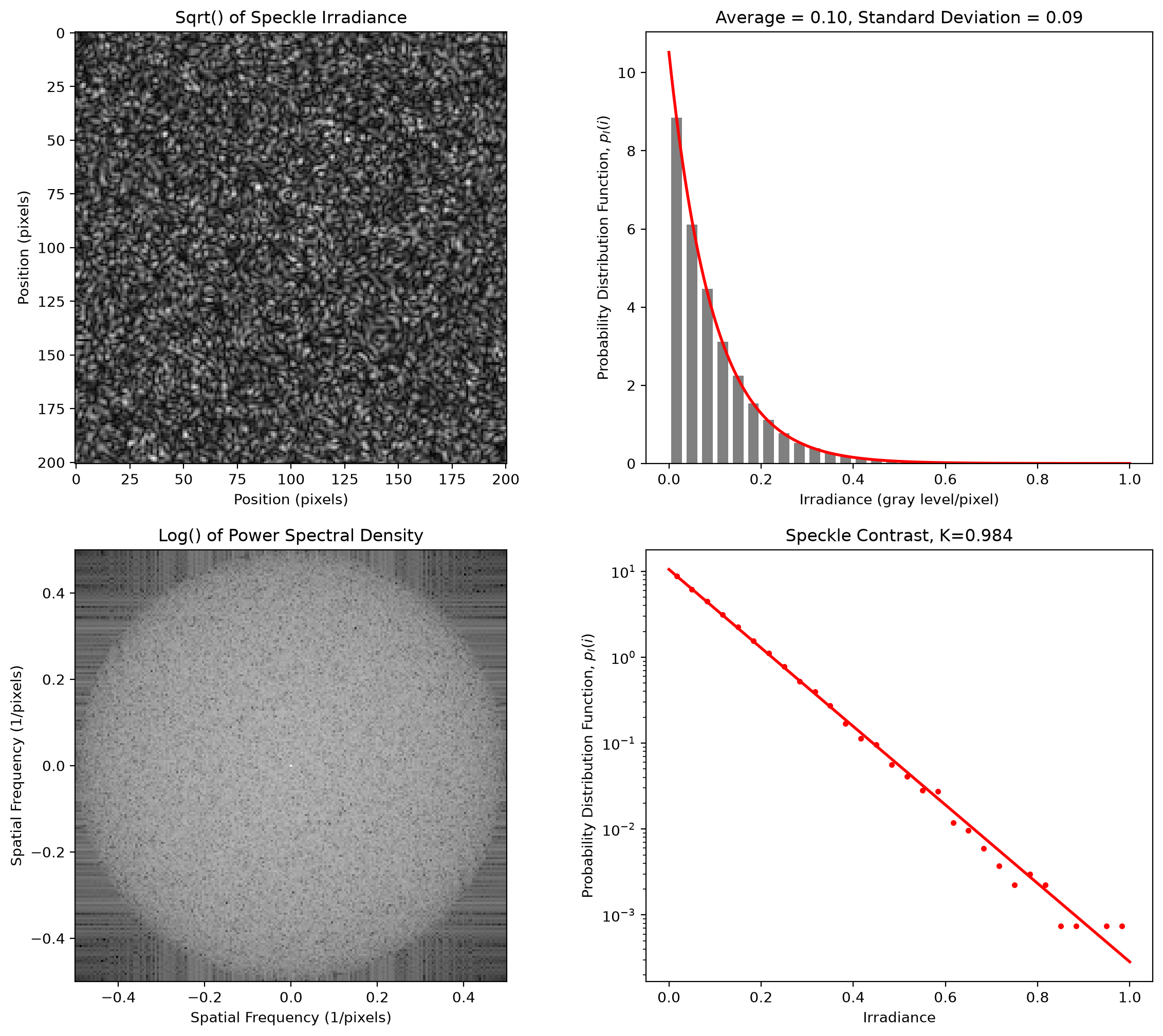 _images/2D-Speckle_8_0.png